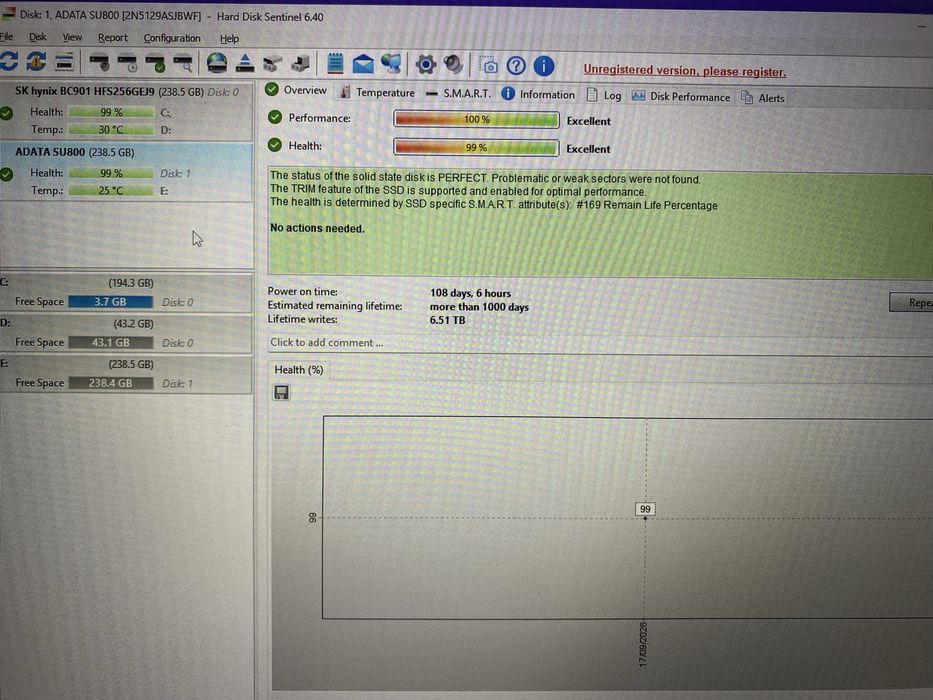SSD Adata SU800 256Gb 6Gb/sec