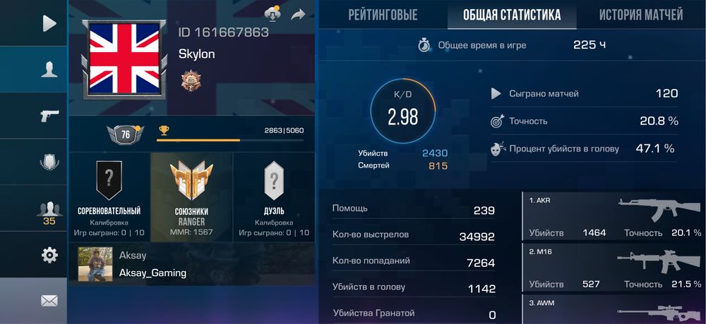 Продам аккаунт в стандоф2