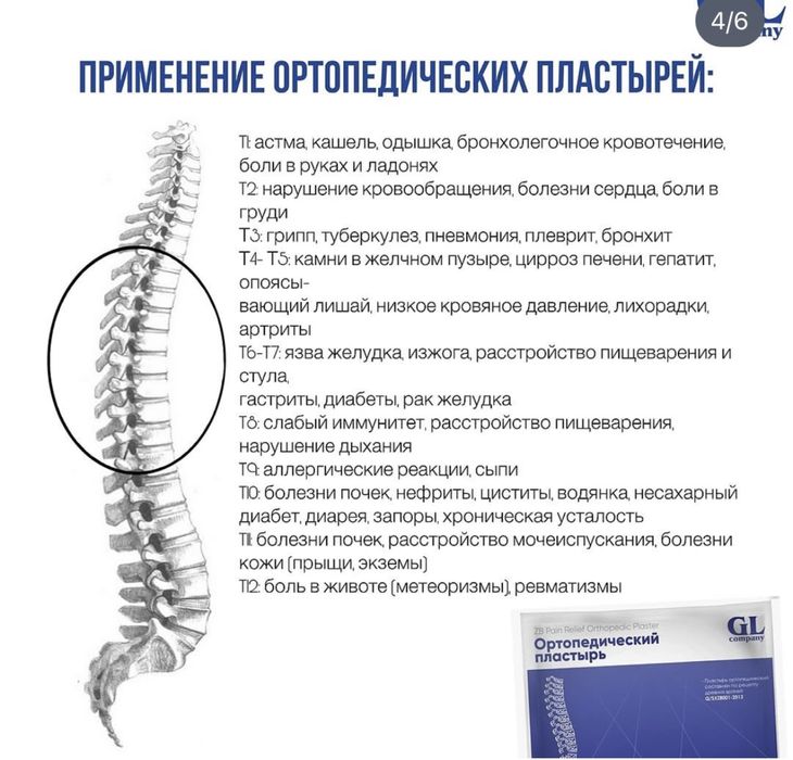 Ортопед пластырь.Многофункциональный