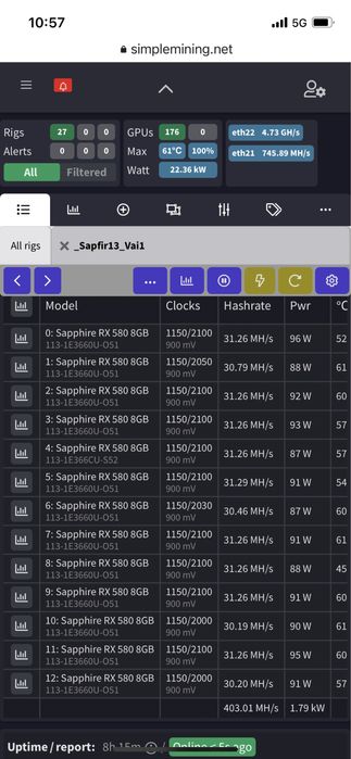 Майнинг ригове, по договаряне!