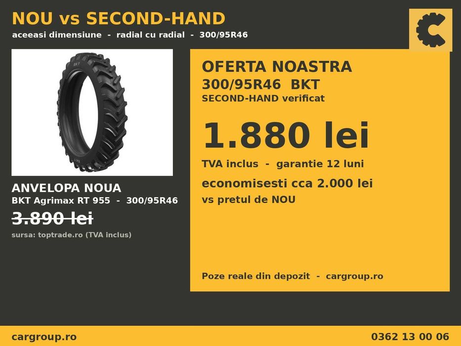 Cauciucuri 300/95R46 12.4R46 BKT Anvelope TRACTOR SH Garantie Factura