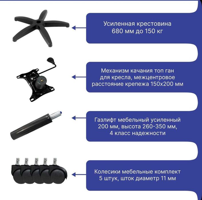 Продам фурнитуру