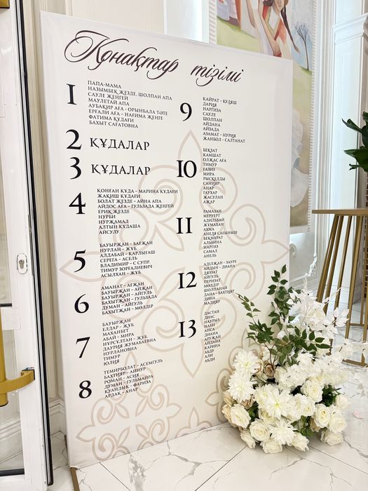 Оформление фотозона президиум