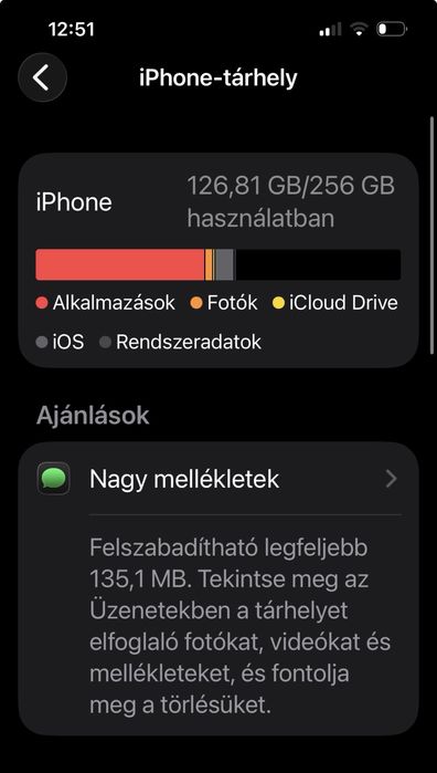 Iphone 13 pro 256gb