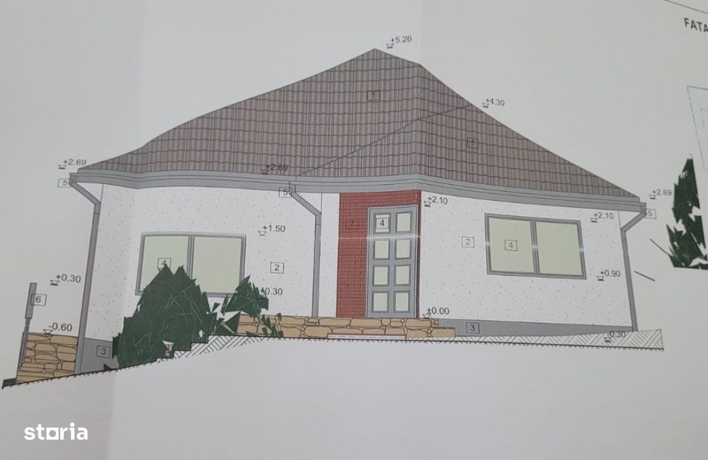 Teren Autorizat Construire Casa