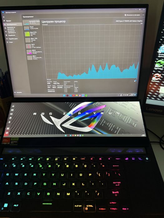 Asus Rog Zephyrus DUO 16 GX650P