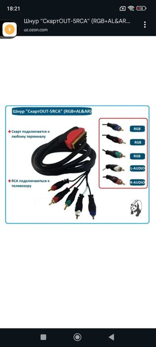 Продается кабель