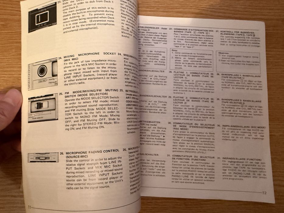 Продам manual от SHARP GF-666