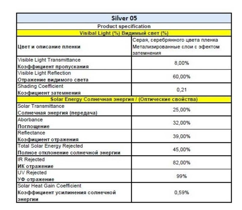 Зеркальная пленка silver5