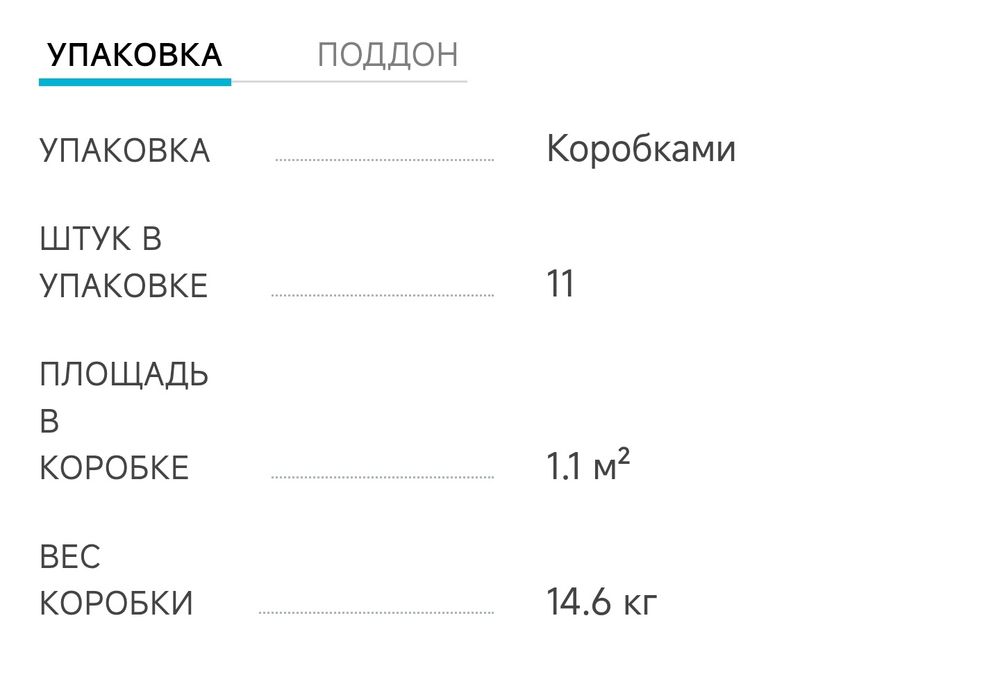 Плитка Kerama Marazzi 7,7 м/кв