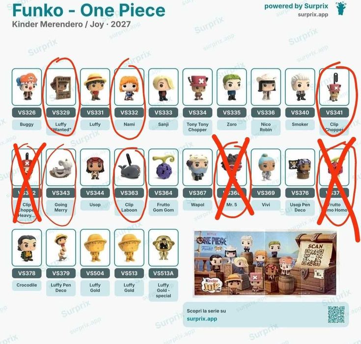 One piece funko pop kinder joy - продавам/разменям