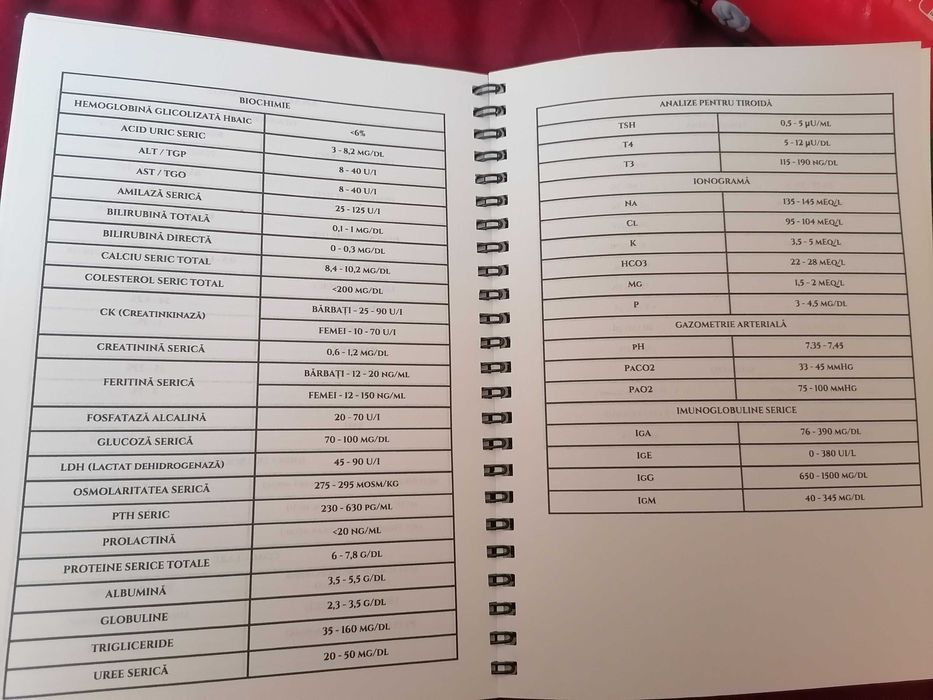 Caiet foi de observație