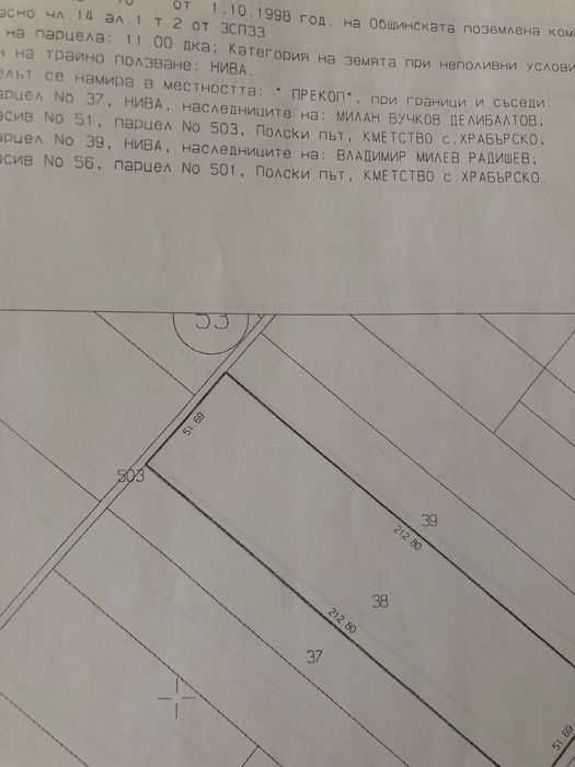 Продава се Земеделски имот в София, Люлин 10 -  кв.м за 50000 €/дка - Снимка #10
