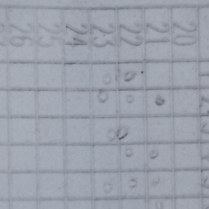 Дачия оригинални тасове 16 цола