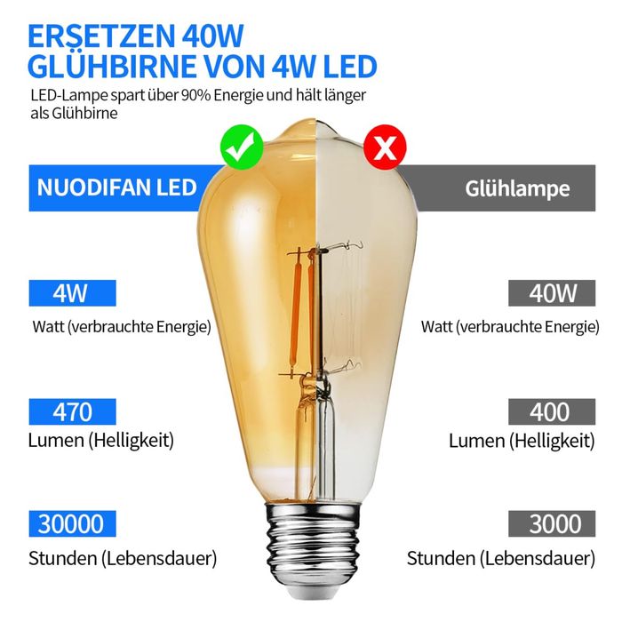 Set Becuri  Edison Vintage E27