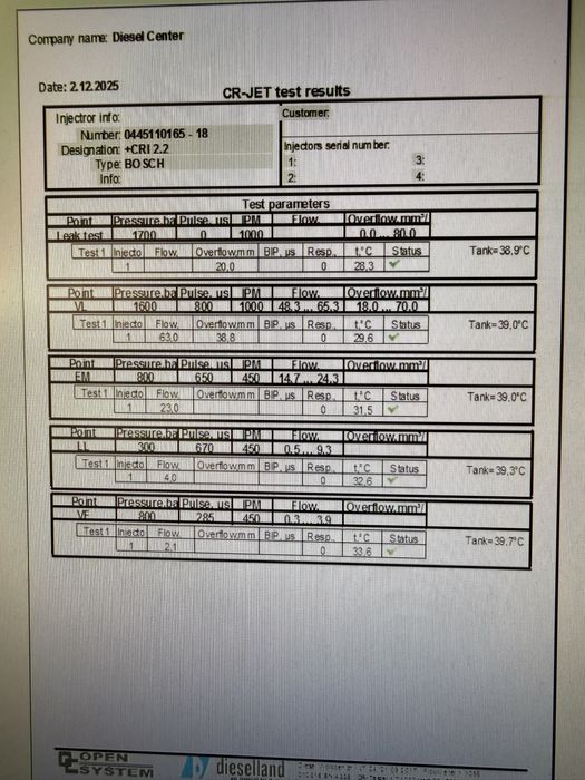 Дюзи за опел астра/зафира/вектра 1,9cdti 101 и 120 коня проверени