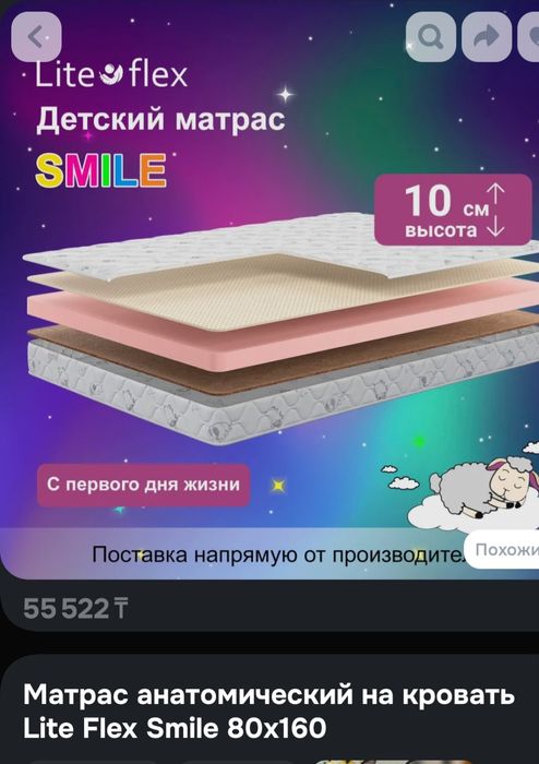 Детская кровать домик