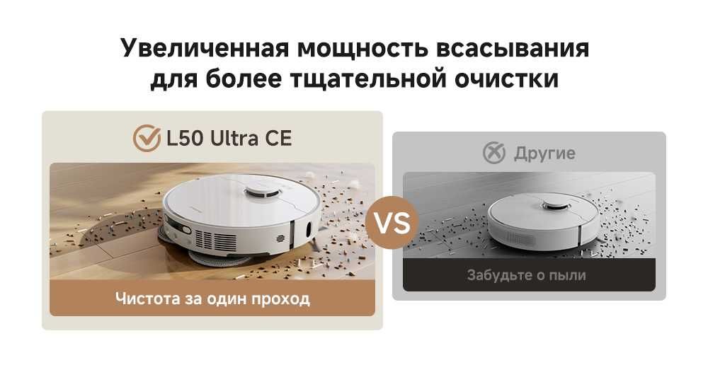 Dreame L50 Ultra CE - 25000 Па