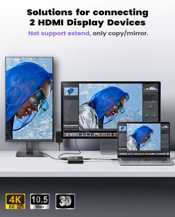 Avedio links 4K-60Hz Splitter HDMI,1IN 2OUT Full HD 1080P 3D HDCP 1.4