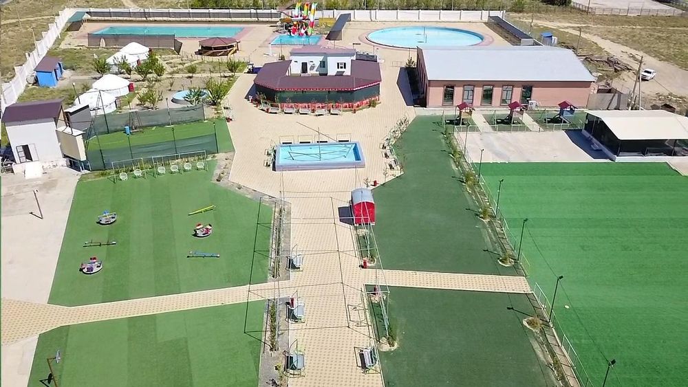 Недвижимость бизнес