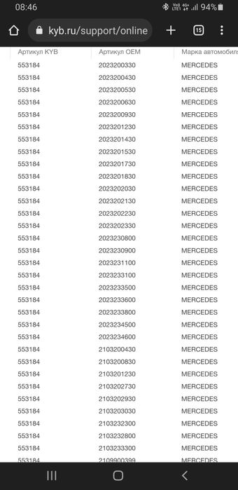 Амортизатор передний