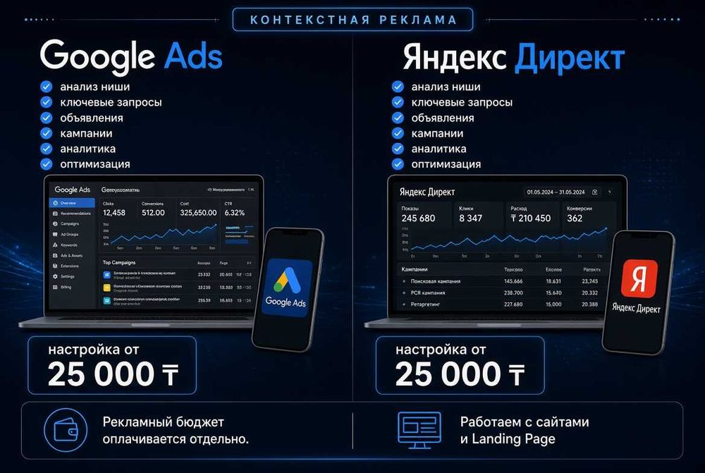 Айтишник. Сайт. Программист. Чат-боты. Смета, запуск, сдача по этапам