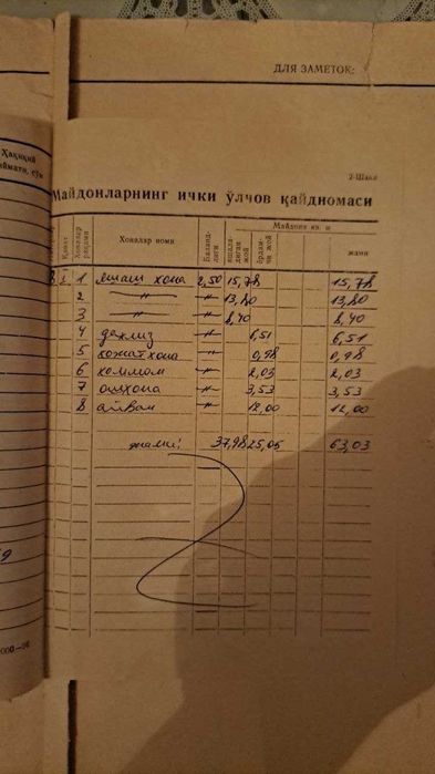 Урда ул. Лабзак 3/1/5 без ремонта, не вдоль дороги. Ор-р GigaByte