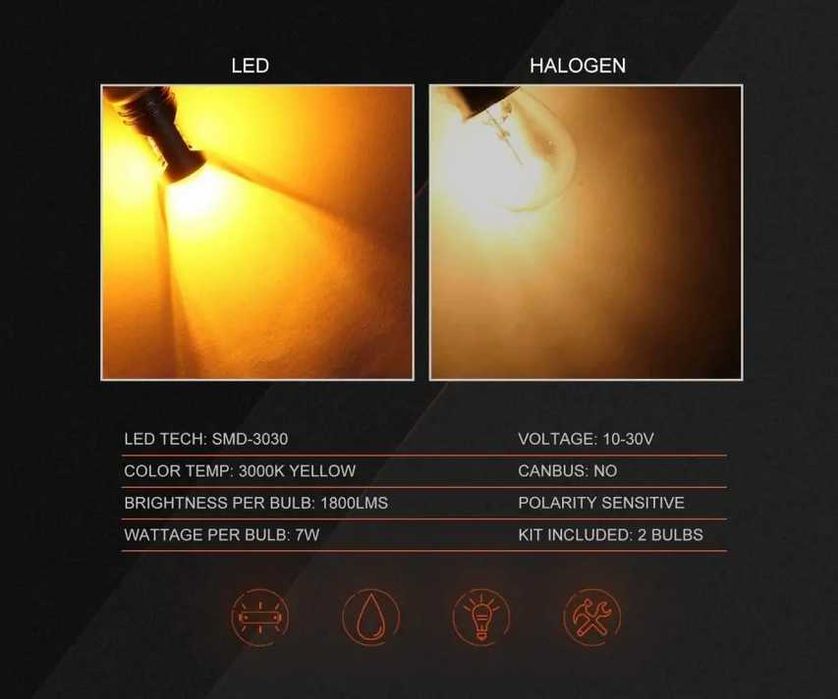 2бр LED крушки за мигач P21W с вградена лупа 12 диода.