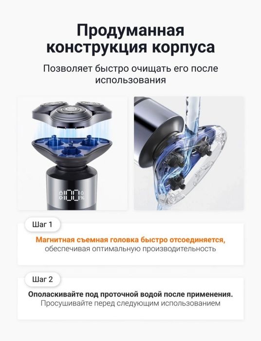 Электробритва Xiaomi Mijia S302
