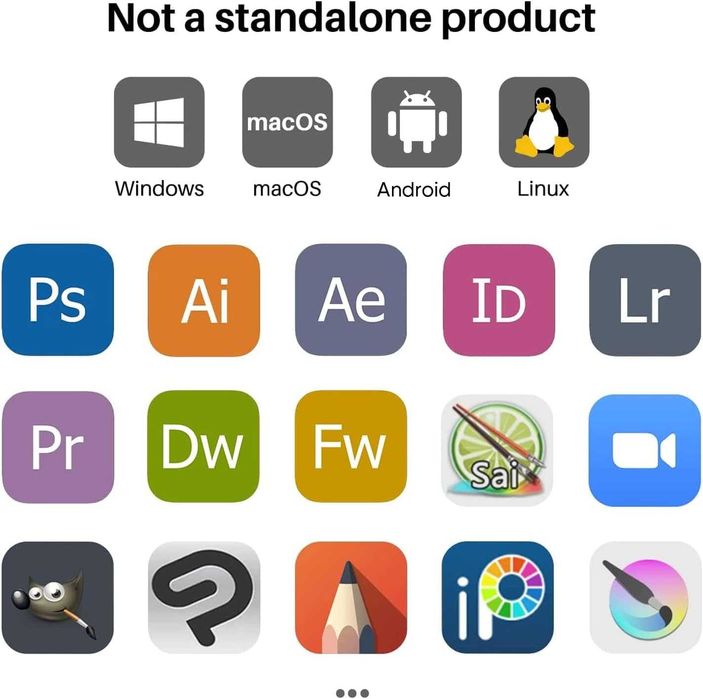 Графичен таблет с екран XP-Pen Artist 12 (2nd Gen) - Нов с X3 чип