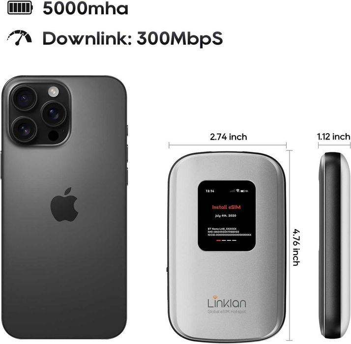 В целофан 4G LTE Мобилен Хотспот Linklan с eSIM Технология Глобален...