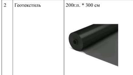 Продам геотекстиль