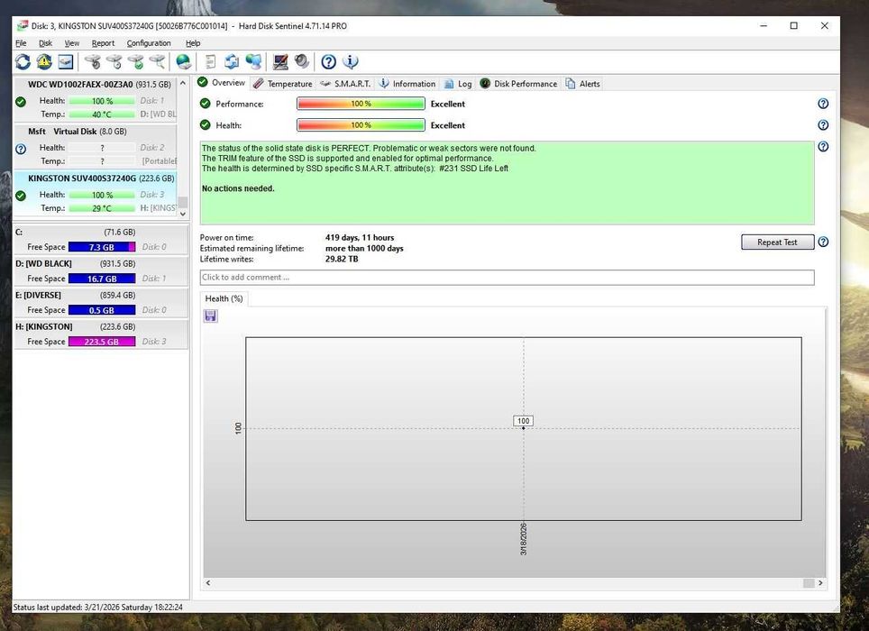 SSD Kingston SSDNow UV400 240GB SATA-III 2.5 inch