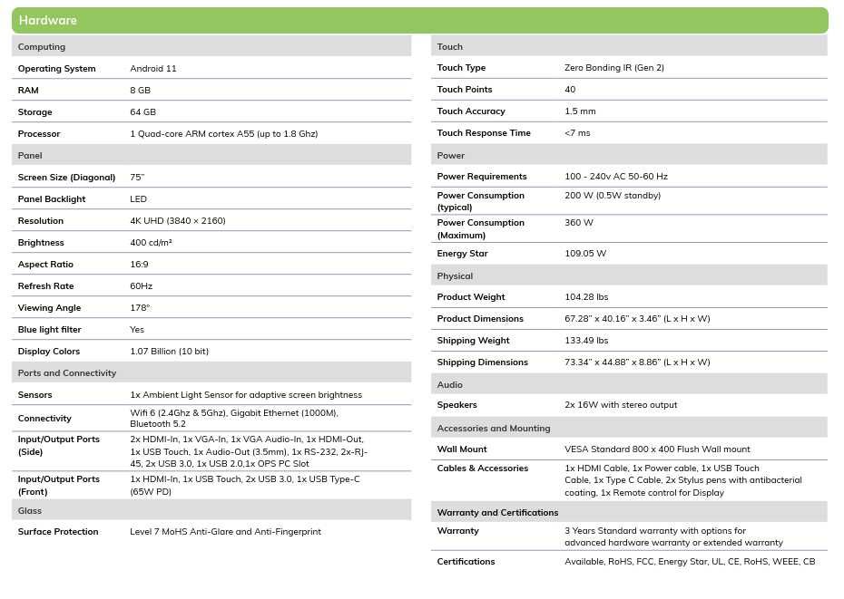 Интерактивная панель OneScreen 75″ | 4K | Android | Гарантия 3 года
