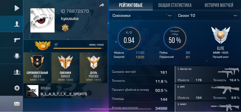 Продаю стендофф акк