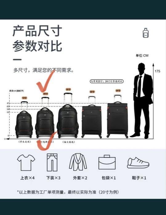 Новый Рюкзак чемодан самовызов