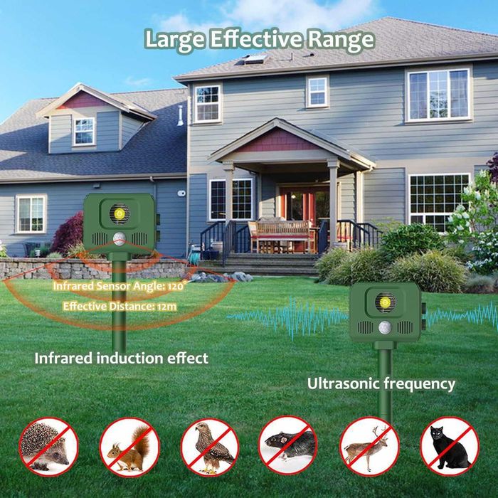 Репелент за животни и птици- соларен - ултразвук и светлина HonGxian