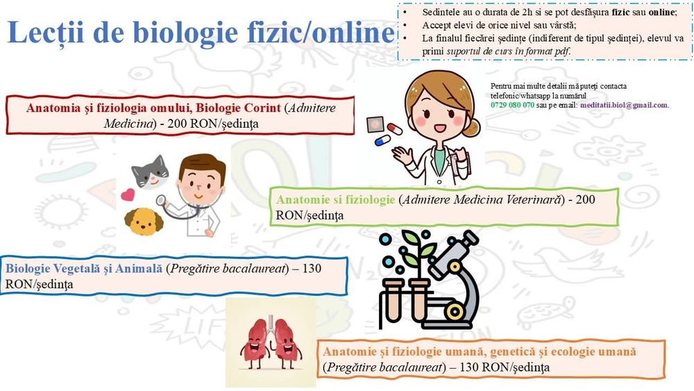 Meditatii Biologie Bac si Admitere