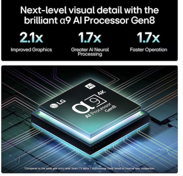 Televizor OLED Evo Smart LG 77C5ELB, Ultra HD 4K, HDR, 195cm