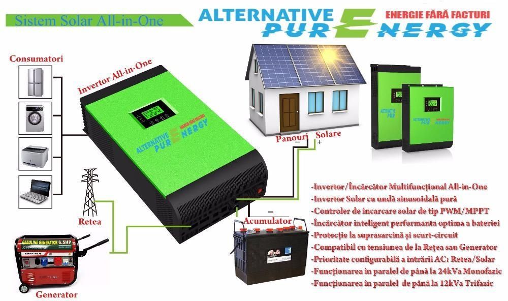 Kit Fotovoltaic Sistem Solar All-in-One 5KW 5000w