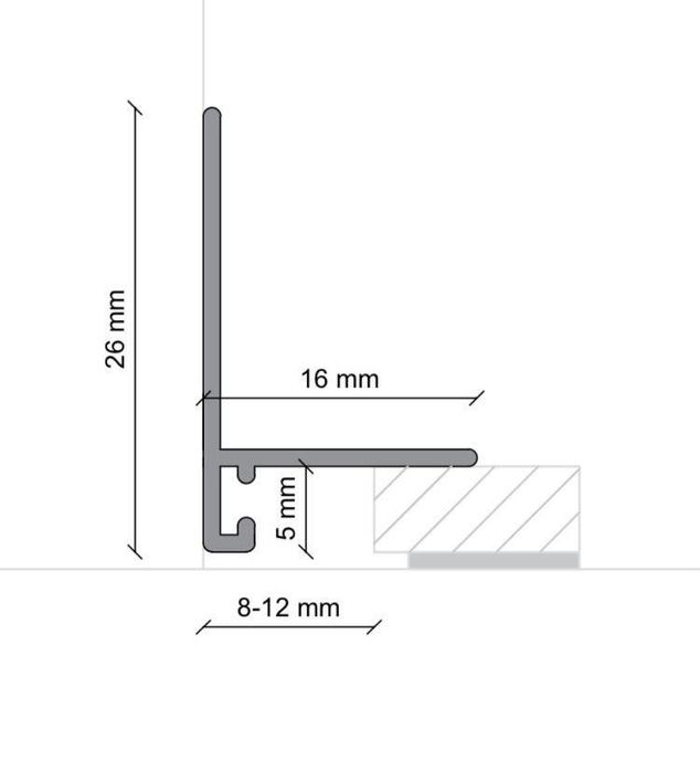 Микроплинтусы, Алюминиевые галтели, теневые разделители