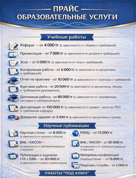 Статьи (ринц, Вак, Кксон), эссе, диссертации, дипломные, курсовые  т.д