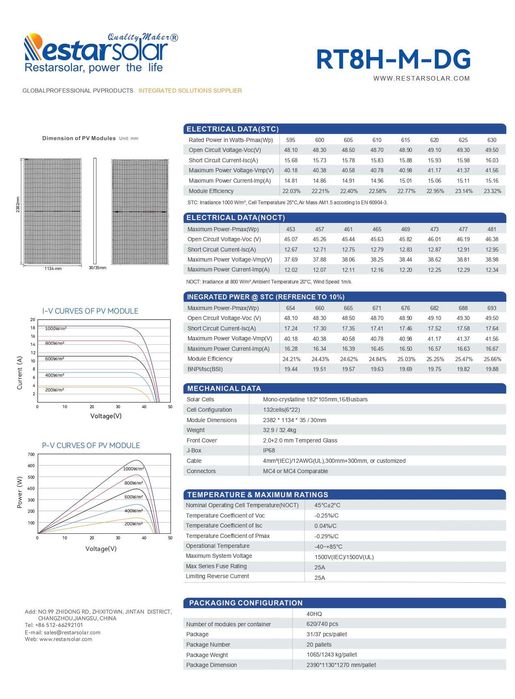 Quyosh panellari  , солнечные панели 620 Watt DG RESTAR . ZavodDAN