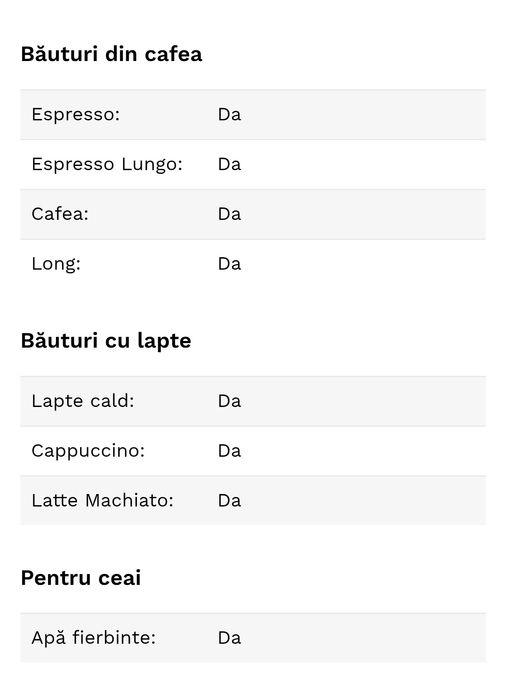 Aparat de cafea DeLonghi Smart