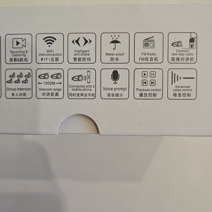 Интерком с камера за каска