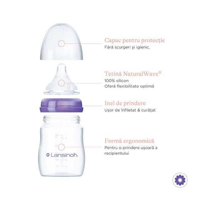 Biberon cu tetina NaturalWave® Lansinoh, 160 ml
