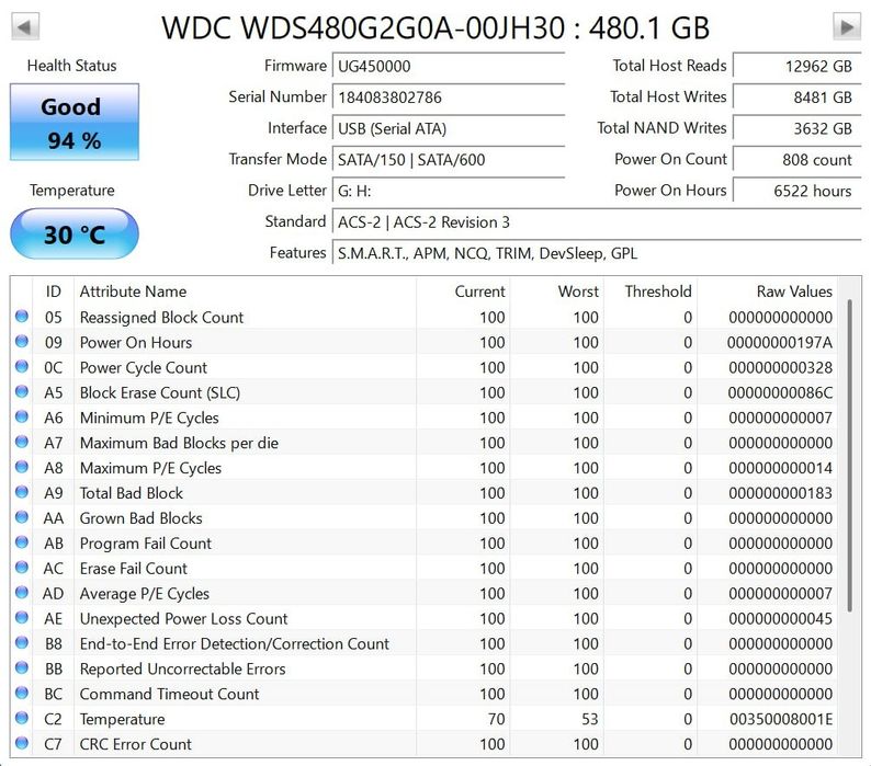 Ssd 500Gb 3 шт в наличие.