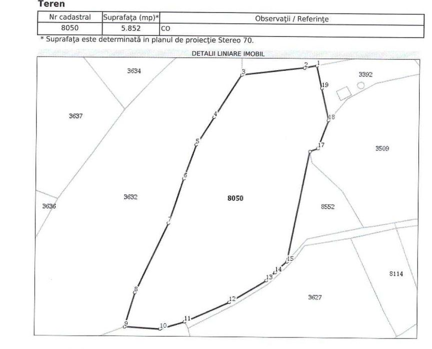 Casa cu 2 apartamente + teren 9184 mp in Vulcana Băi, județul Dambovita