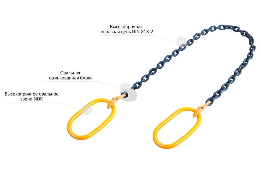 Строп Цепной (занджир)