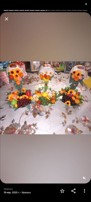 Подарки для вас и ваших близких